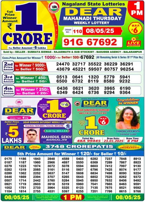 lottery sambad has been scheduled|Today .